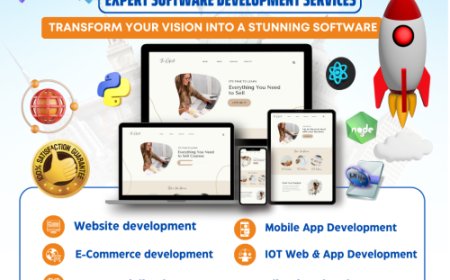 Building Tailored Digital Solutions: Custom Software Development Companies in New York