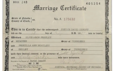 Pakistan Marriage Certificate: What You Must Know