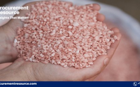 Potash Price Trend and Market Analysis