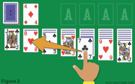 Play Solitaire Online for Free: The Ultimate Guide at Solitaire.us.org
