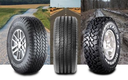 Easy Guide to Matching Tyres with Driving Style
